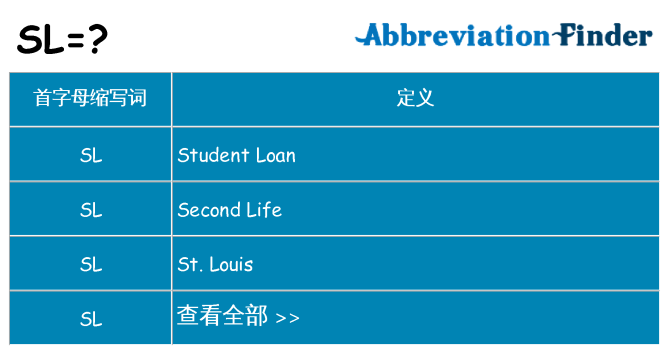sl 代表什么