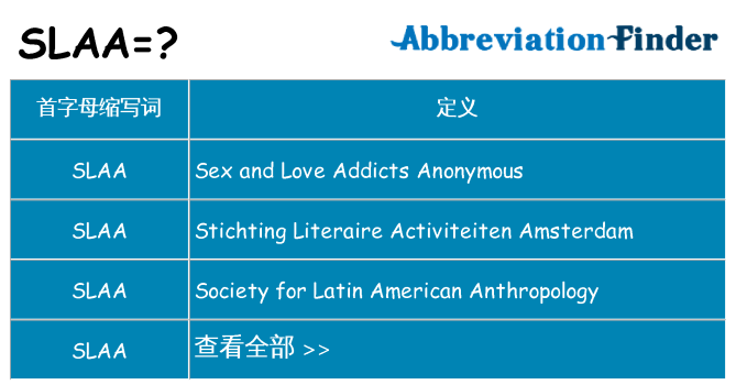 slaa 代表什么
