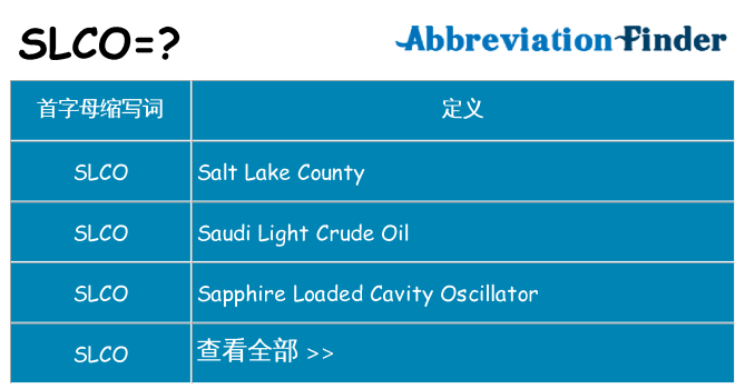 slco 代表什么