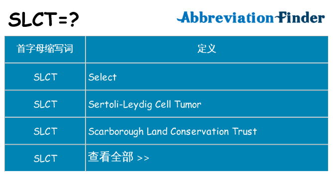 slct 代表什么