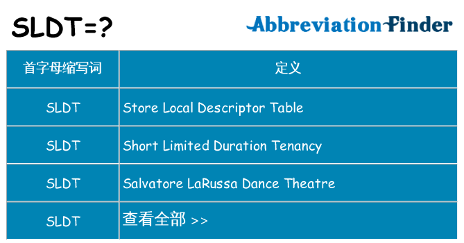 sldt 代表什么