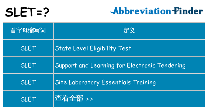 slet 代表什么