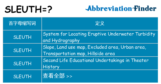 sleuth 代表什么
