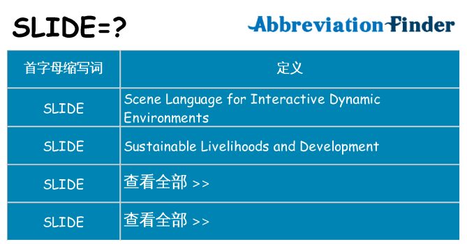 slide 代表什么