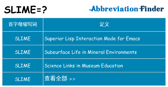 slime 代表什么