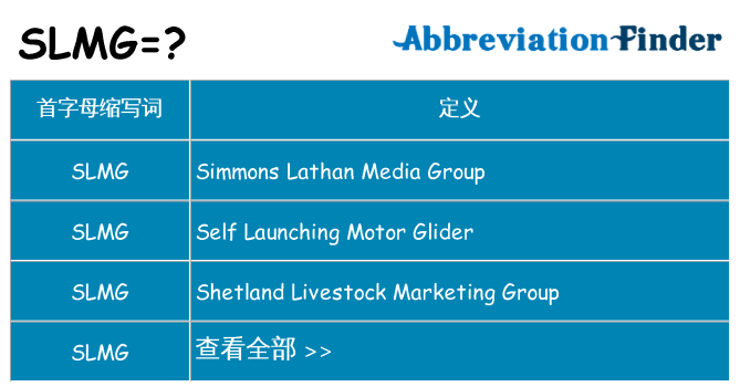 slmg 代表什么