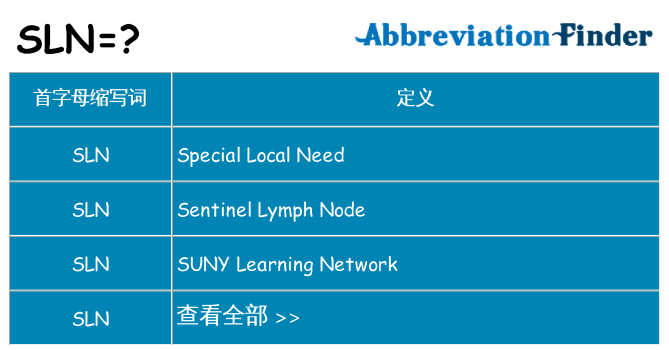 sln 代表什么