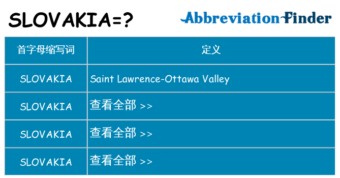 slovakia 代表什么
