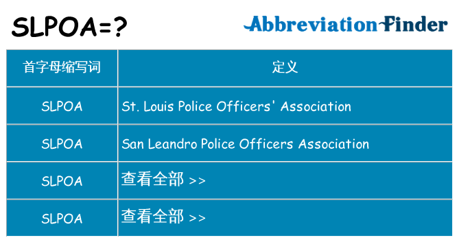 slpoa 代表什么