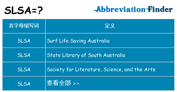 slsa 代表什么