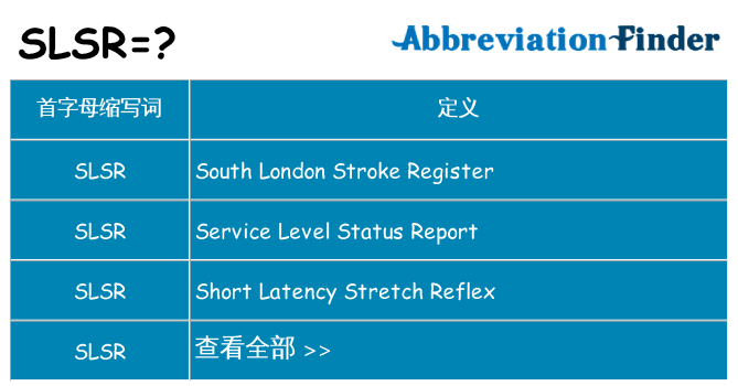 slsr 代表什么