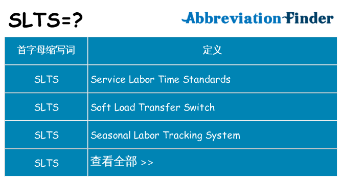 slts 代表什么
