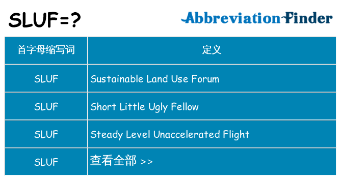 sluf 代表什么