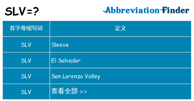 slv 代表什么