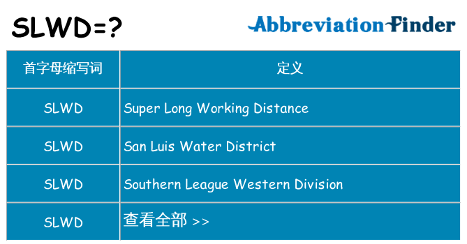 slwd 代表什么