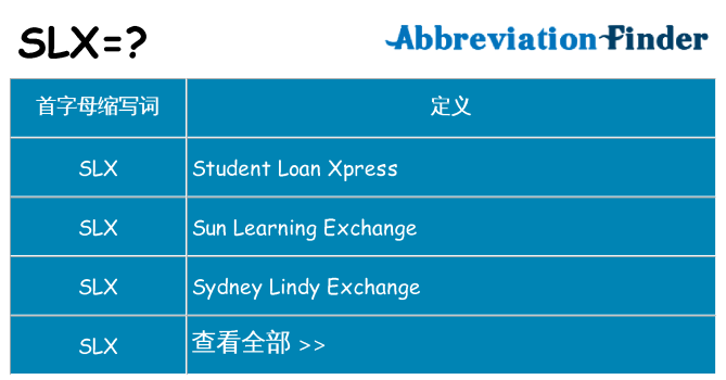 slx 代表什么