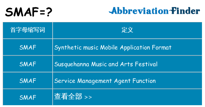 smaf 代表什么