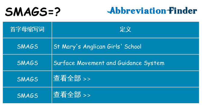 smags 代表什么