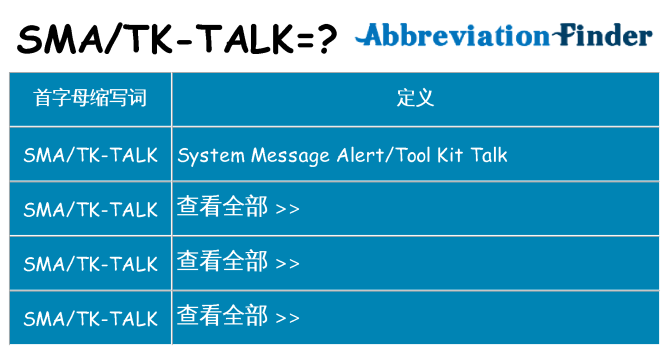 smatk-talk 代表什么