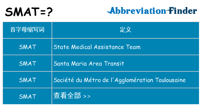 smat 代表什么