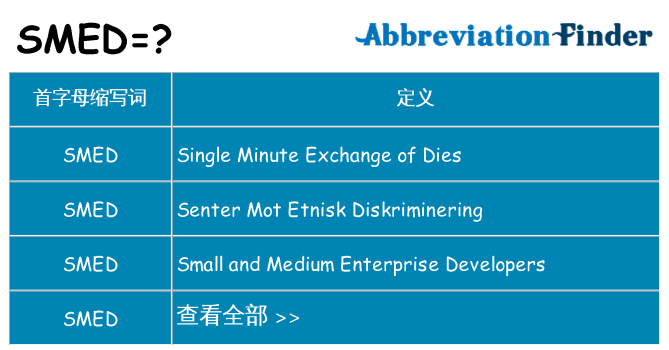 smed 代表什么