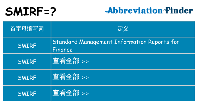 smirf 代表什么