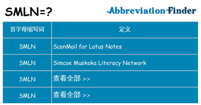 smln 代表什么