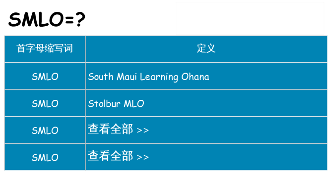 smlo 代表什么