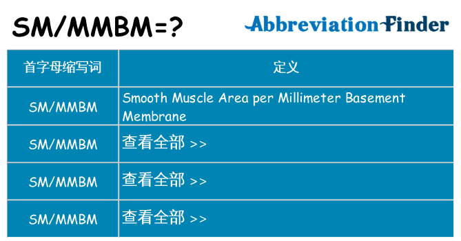 smmmbm 代表什么