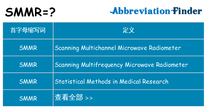 smmr 代表什么