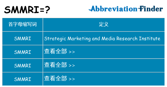 smmri 代表什么
