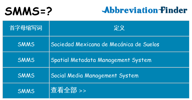 smms 代表什么