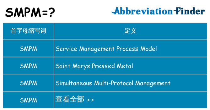 smpm 代表什么