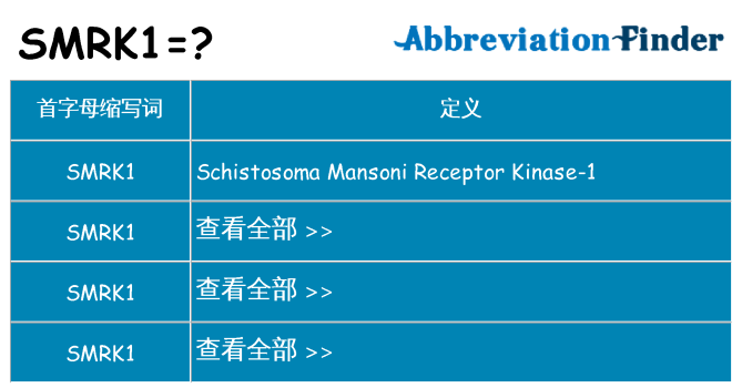 smrk1 代表什么