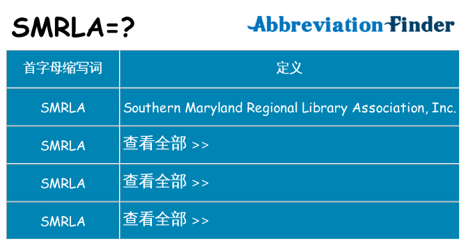 smrla 代表什么