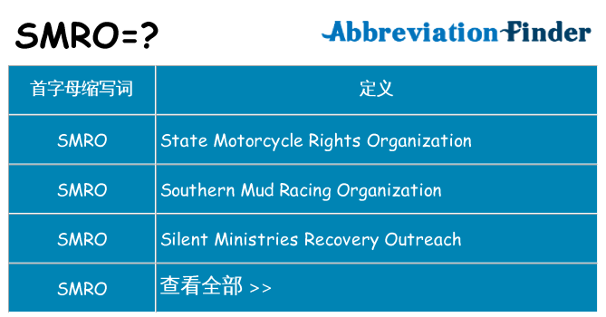 smro 代表什么