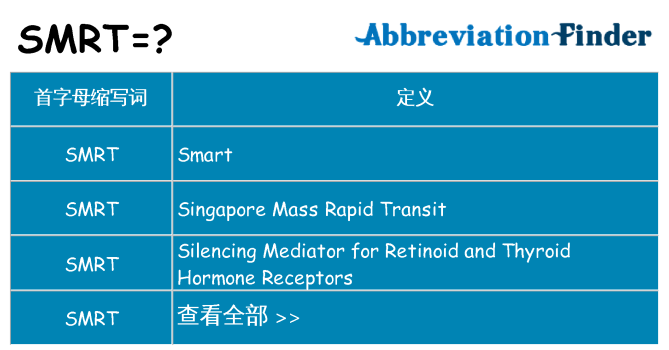 smrt 代表什么