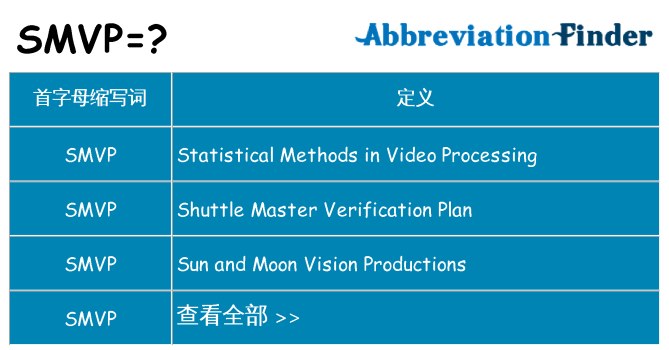 SMVP是什么意思?