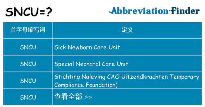 sncu 代表什么