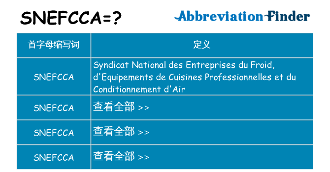 snefcca 代表什么