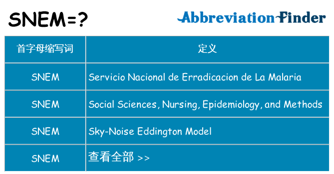 snem 代表什么
