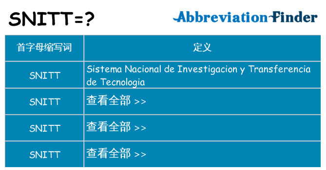 snitt 代表什么