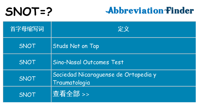 snot 代表什么