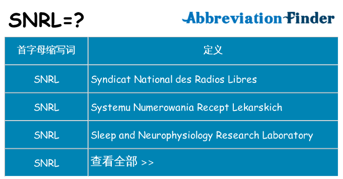 snrl 代表什么