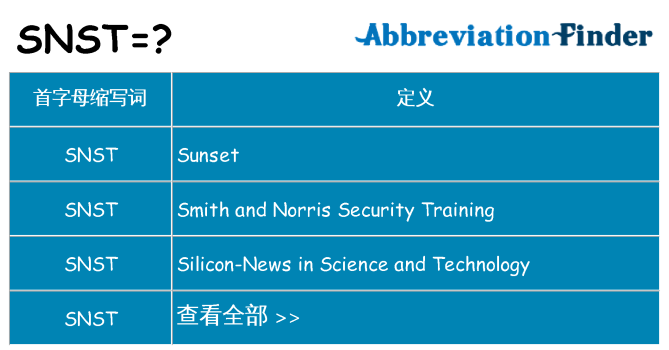snst 代表什么