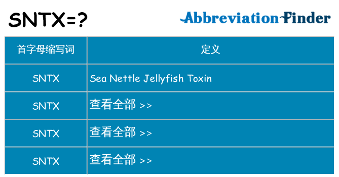 sntx 代表什么