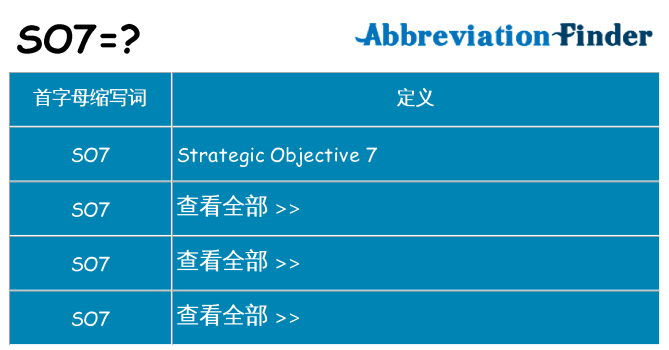 so7 代表什么