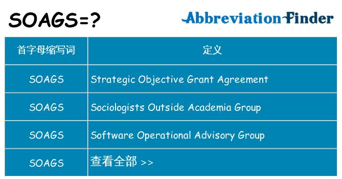 soags 代表什么