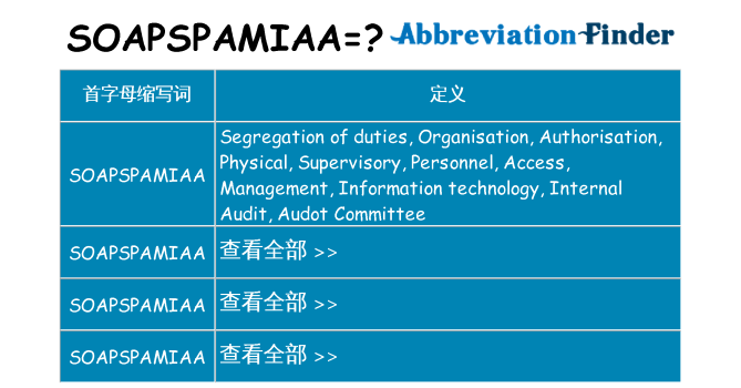 soapspamiaa 代表什么