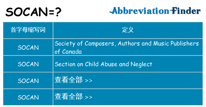 socan 代表什么
